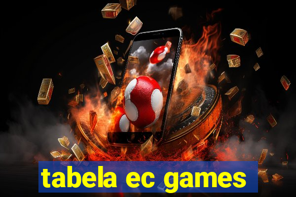 tabela ec games